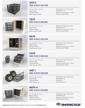 NSN products