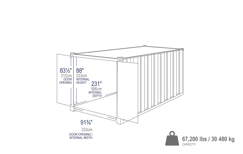 20ft x 8ft shipping container