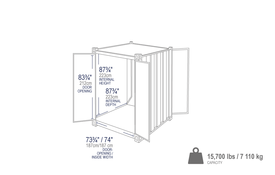 TRICON II